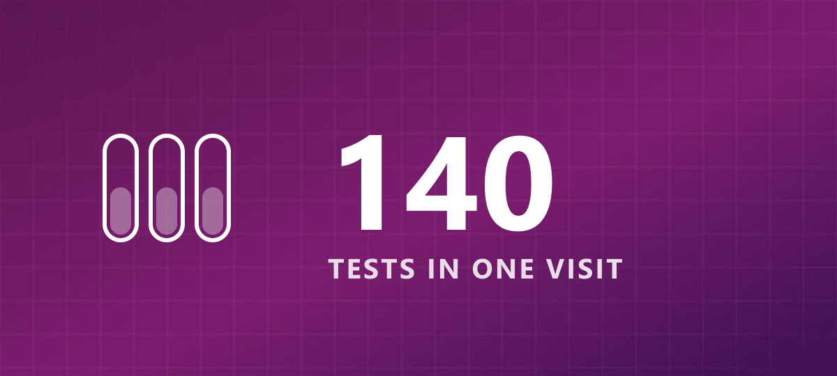 Health Package — 140 Tests