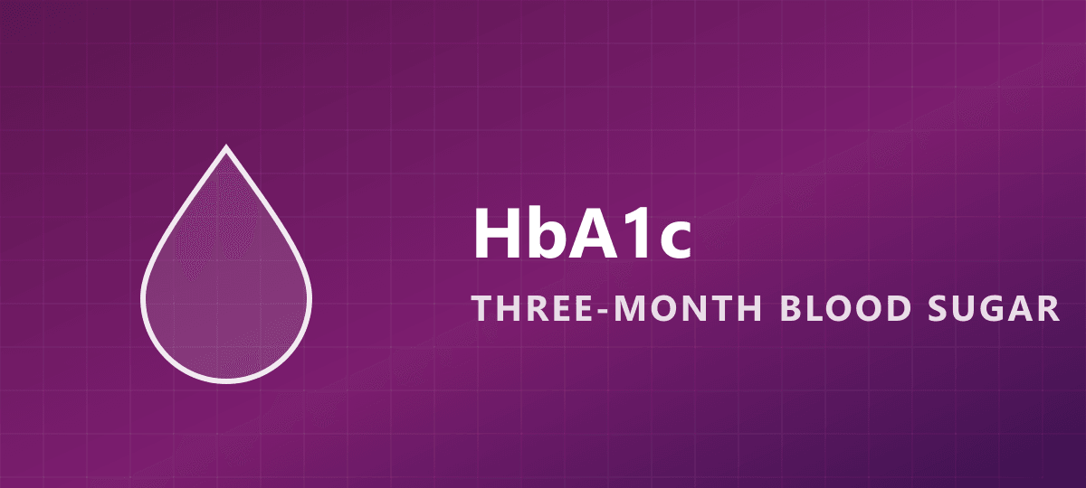 HbA1c — Special Offer